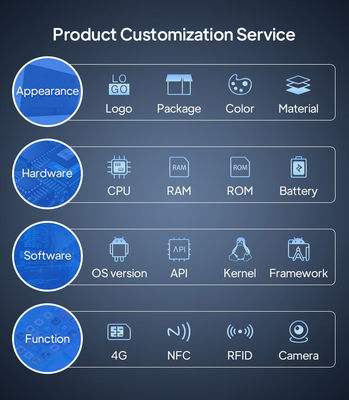 14Inch RK3566 CPU Ruang Konferensi Pemesanan Tablet Tablet Android Lampu LED Lingkungan