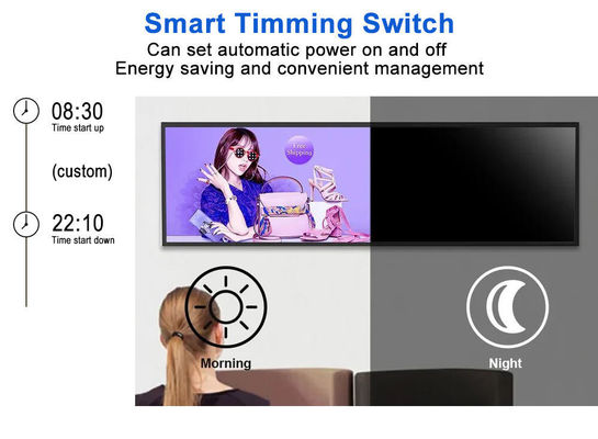 Layar LCD 28 Inci, Ultra Wide Strip Rack Edge Iklan Digital Signage