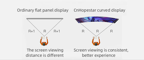 IPS 1920x1080p LCD Komputer Monitor 23.6 " 60Hz Desktop Komputer Monitor